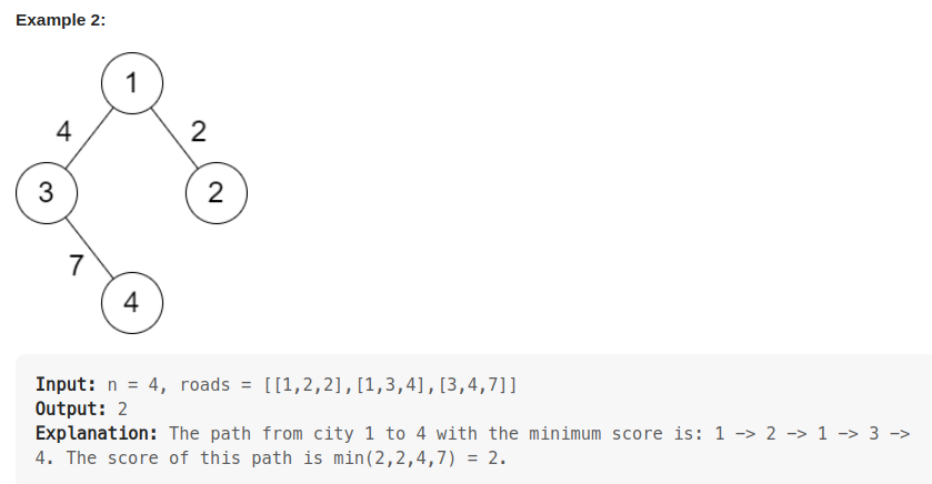 leetcode 2492. Minimum Score of a Path Between Two Cities（两个城市间路径的最小score）