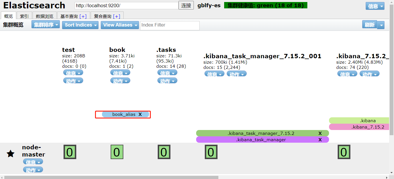 ElasticSearch 索引基本操作_04