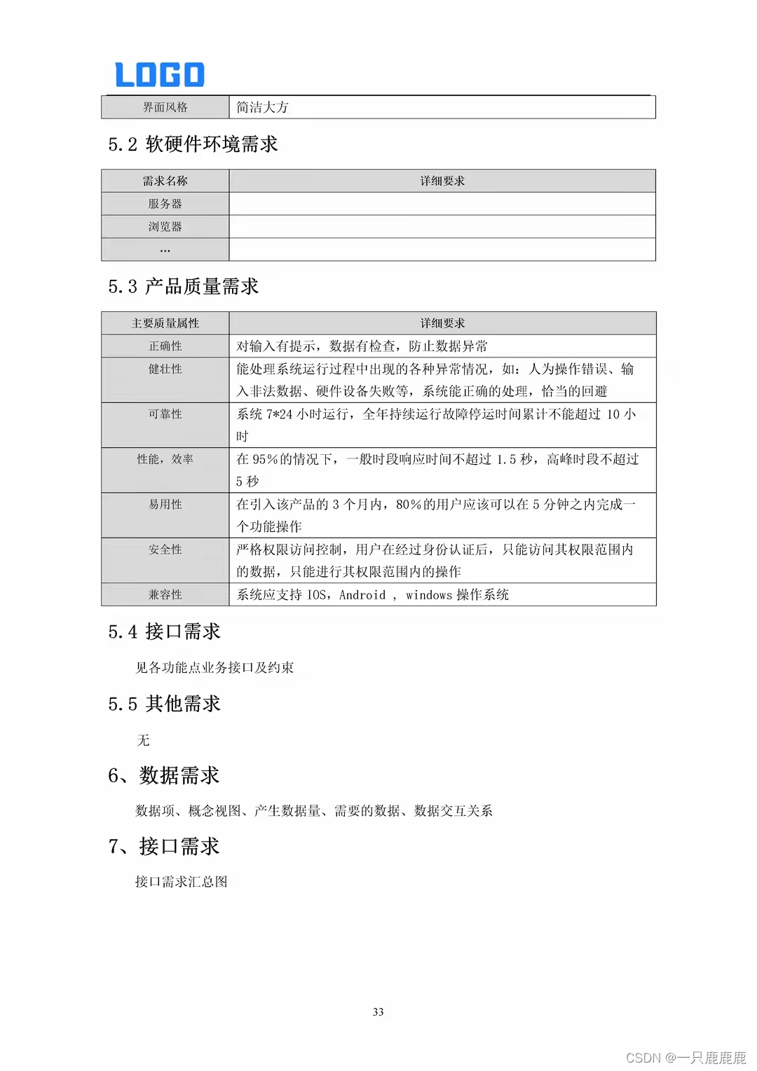 物资材料管理系统建设方案（Word）—实际项目方案