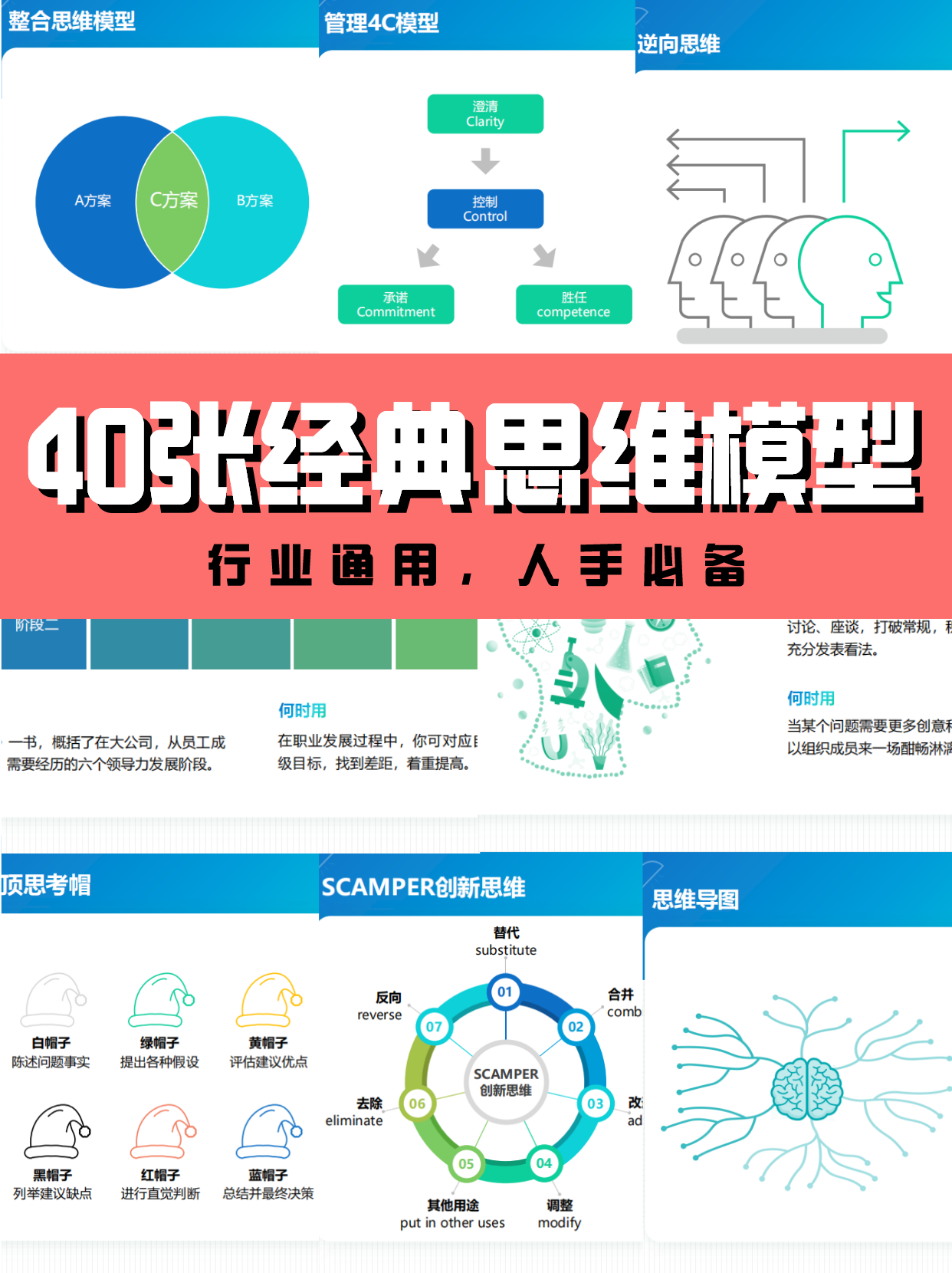 拓宽你的认知，优秀的人都掌握的40个经典思维模型「附全部模型PPT」_40个思维模型整理-CSDN博客