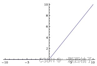 这里是引用