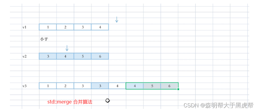 [外链图片转存失败,源站可能有防盗链机制,建议将图片保存下来直接上传(img-GLaEikfa-1671200465359)(C:\Users\hp\AppData\Roaming\Typora\typora-user-images\image-20221215191944810.png)]