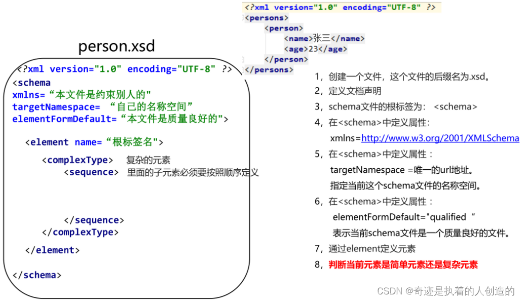 15-基础加强-2-xml(约束)枚举注解