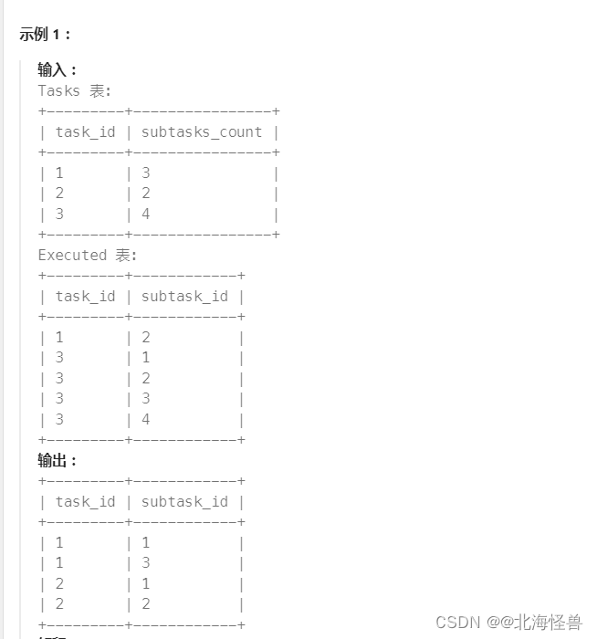 Leetcode题库（数据库合集）_ 难度：困难_leetcode题库数据集-CSDN博客