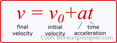 partial_application_velocity
