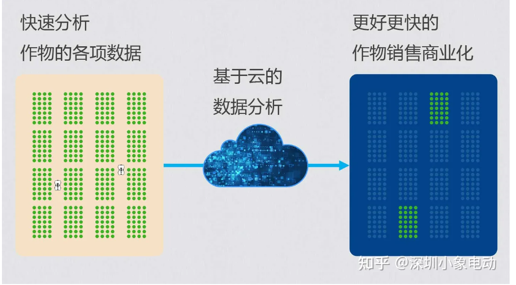 中国机器人及人工智能大赛