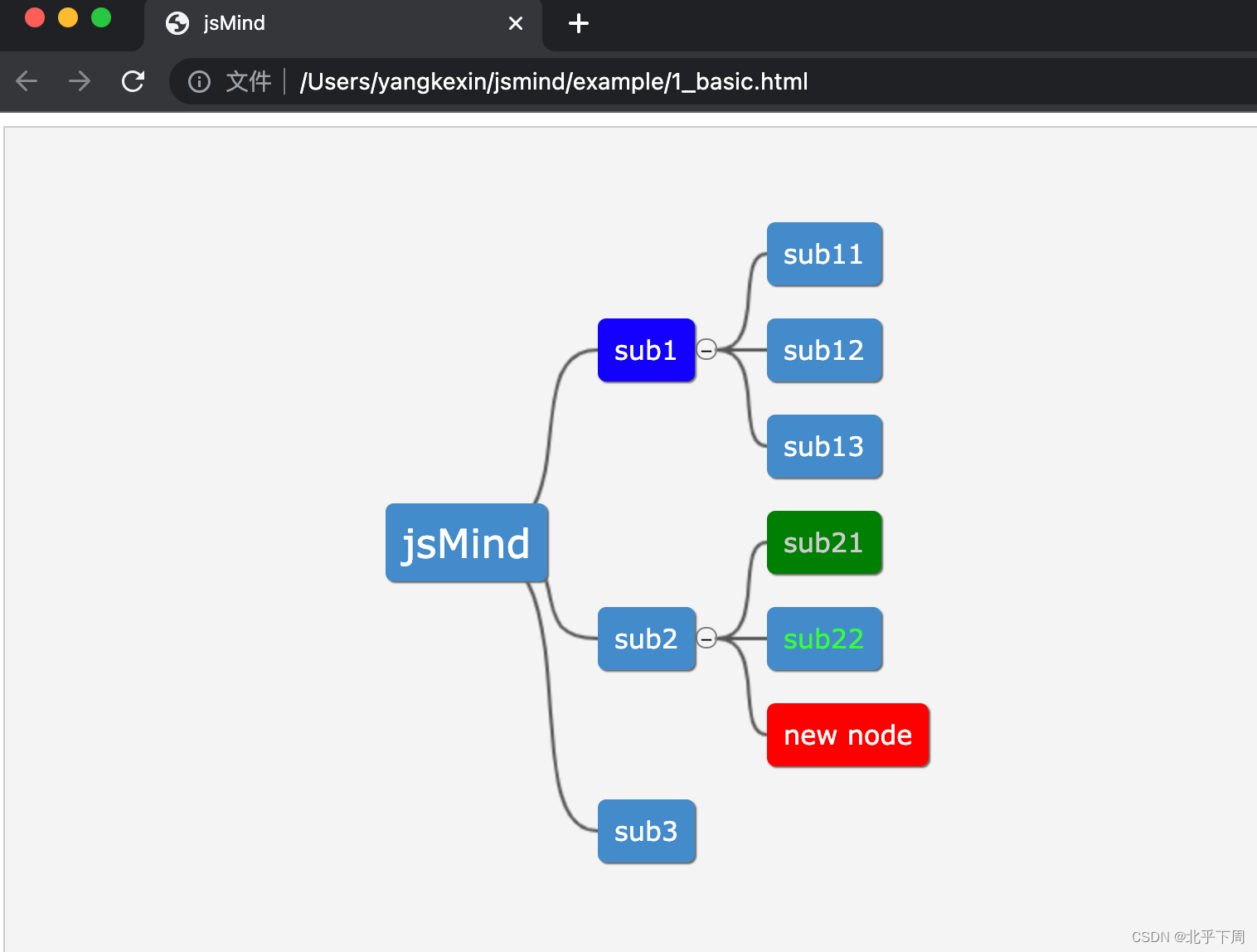 从GitHub上新拉一个项目并在mac系统下运行遇到的种种问题