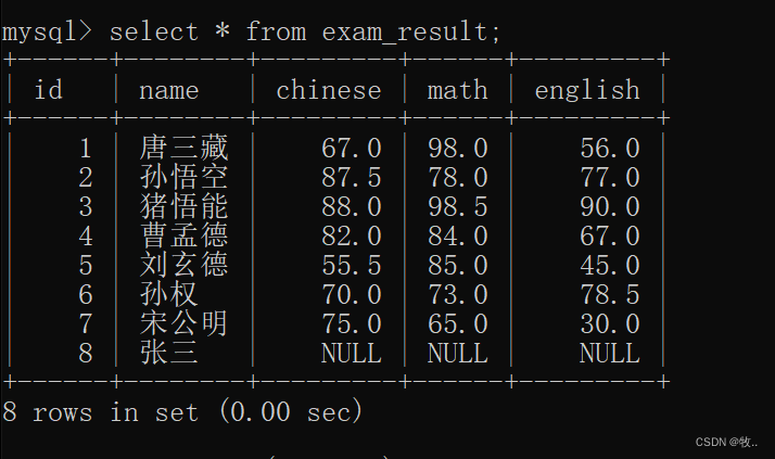 在这里插入图片描述