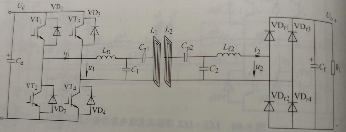  ͼ 4.4˫ LCC·