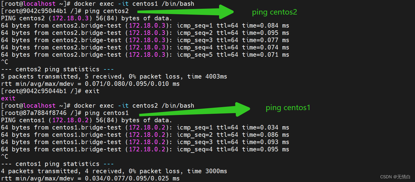 Docker网络原理及案例详解