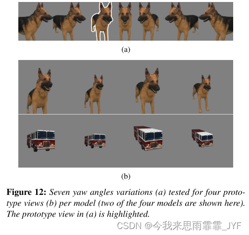 Interactive Analysis of CNN Robustness