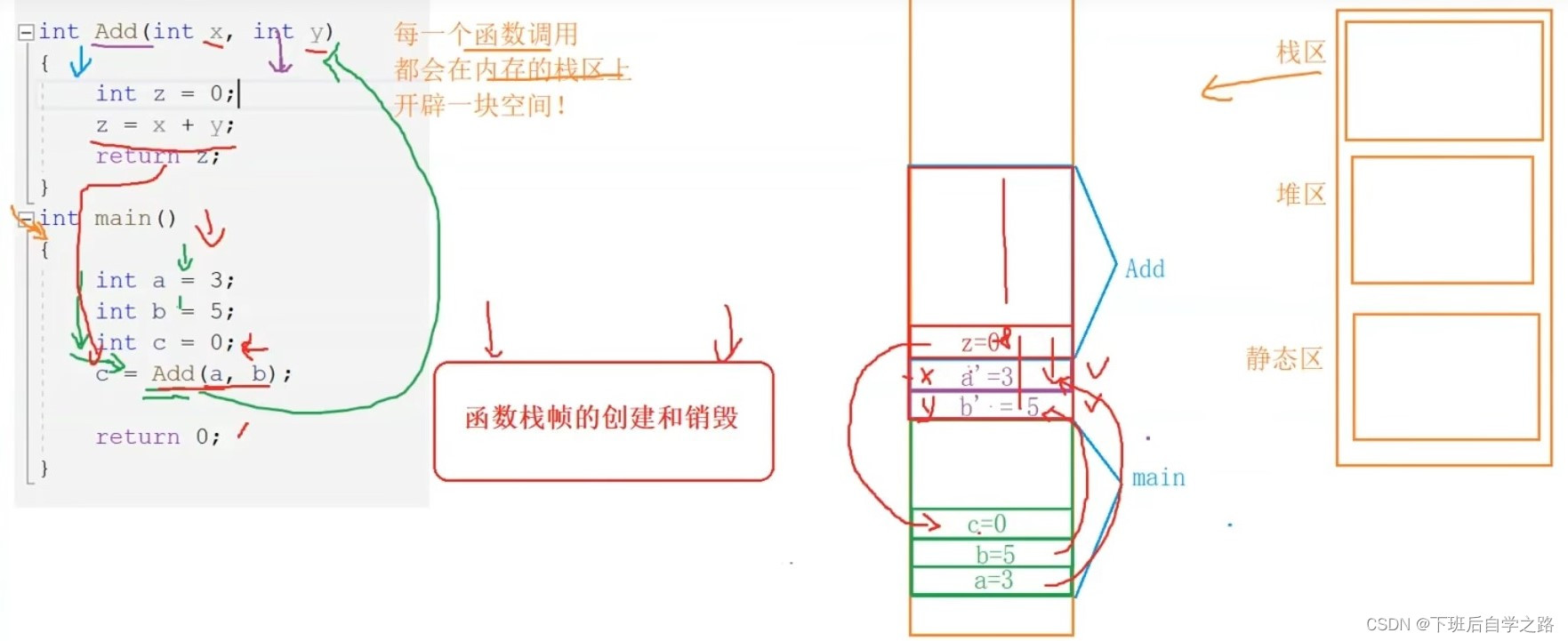 C语言学习笔记---结构体初阶