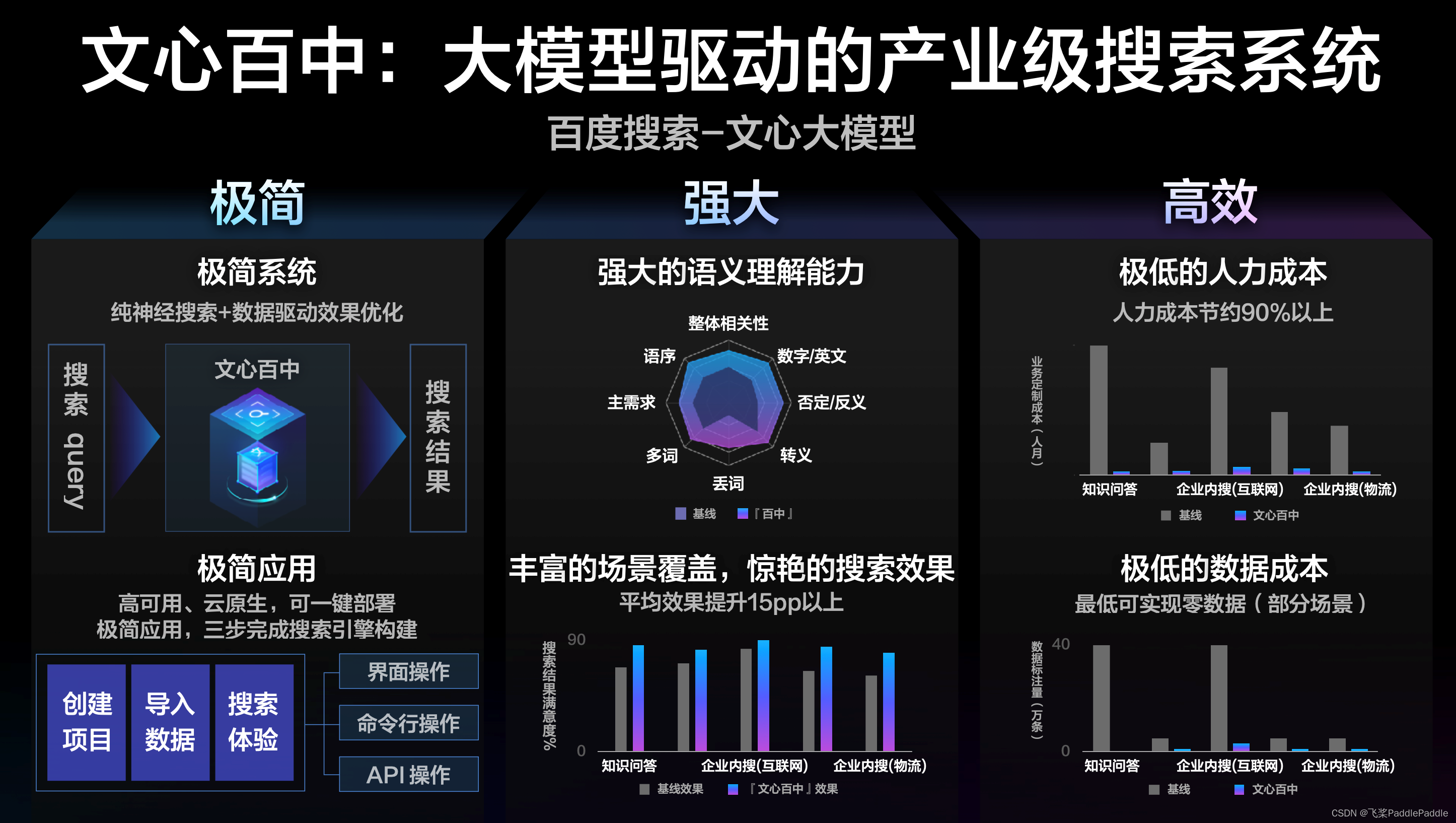 搜索引擎收录是什么意思_百度收录啥意思_百度搜索引擎收录提交入口