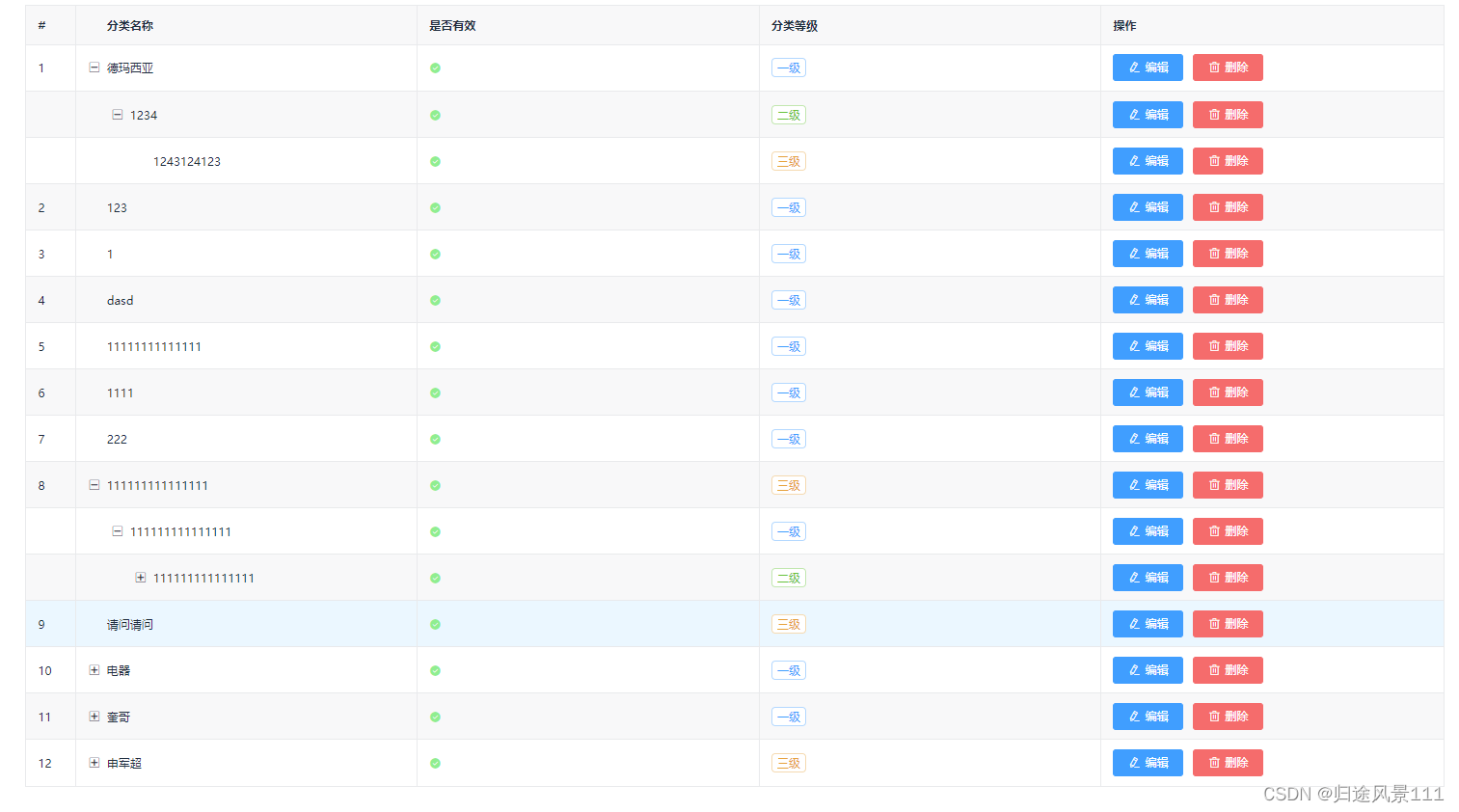 Vue中的 tree-table 树形表格插件_vue treetable-CSDN博客