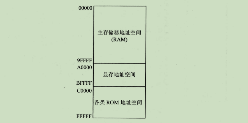 [外链图片转存失败,源站可能有防盗链机制,建议将图片保存下来直接上传(img-sXbraN94-1631587764196)(images/image-20210914102708879.png)]