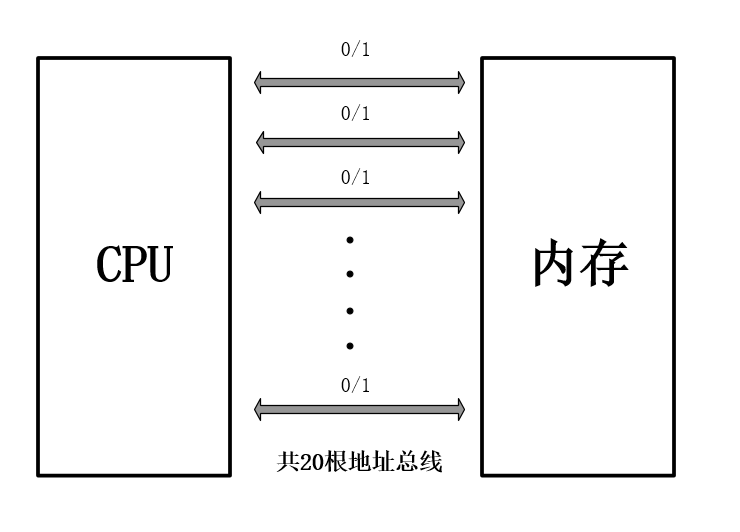 watermark,type_d3F5LXplbmhlaQ,shadow_50,text_Q1NETiBATGluZXN0LTU=,size_20,color_FFFFFF,t_70,g_se,x_16
