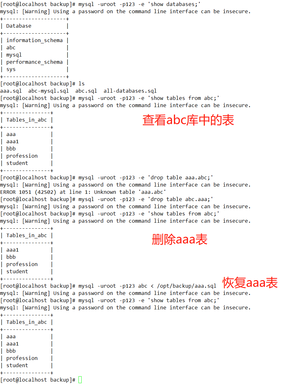 MySQL——备份与恢复