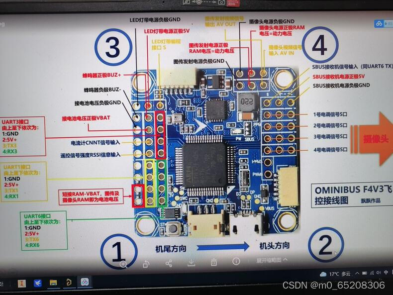 请添加图片描述