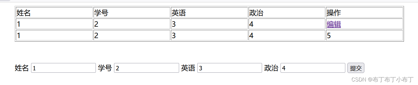 提交数据添加表格一行