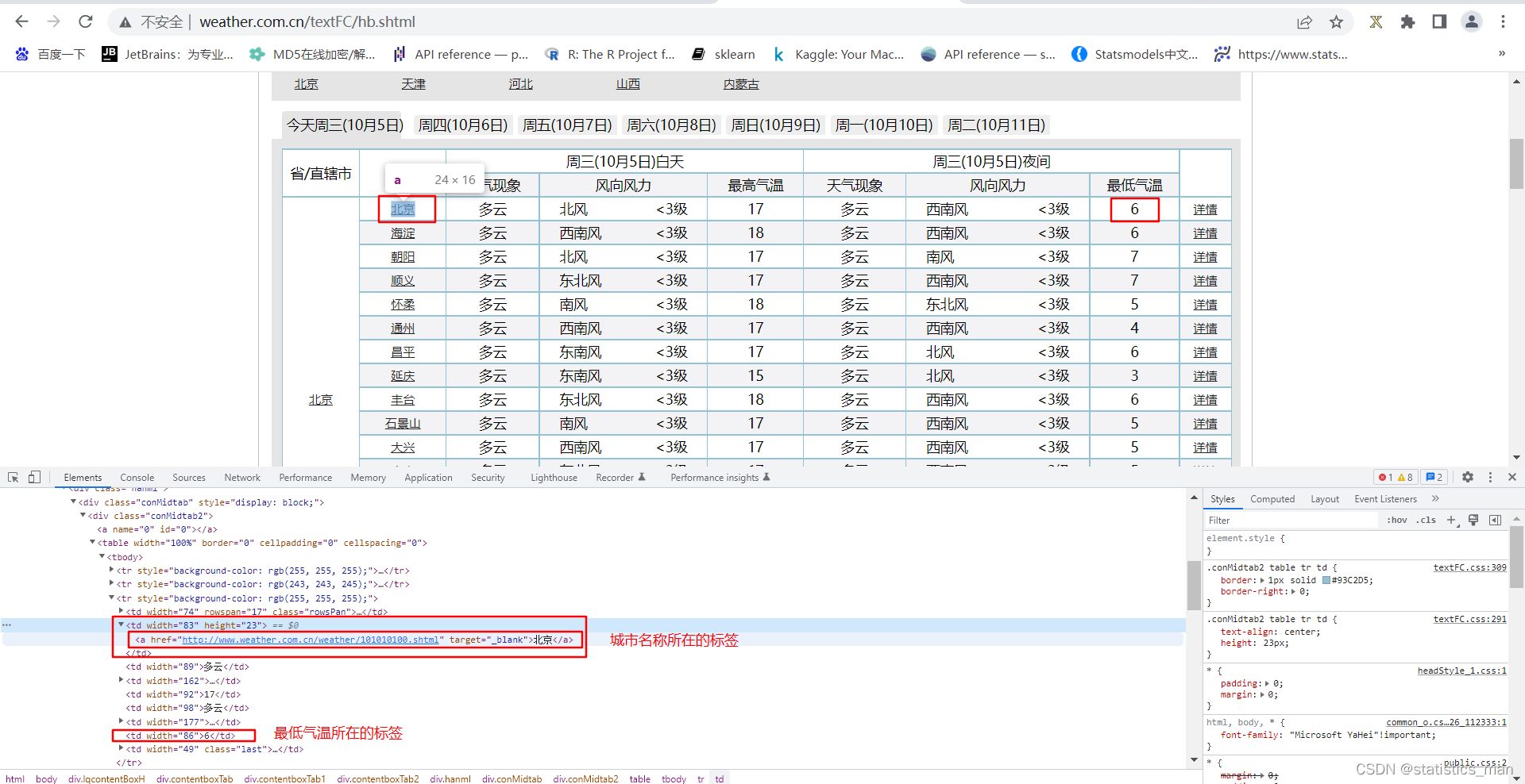 页面分析5