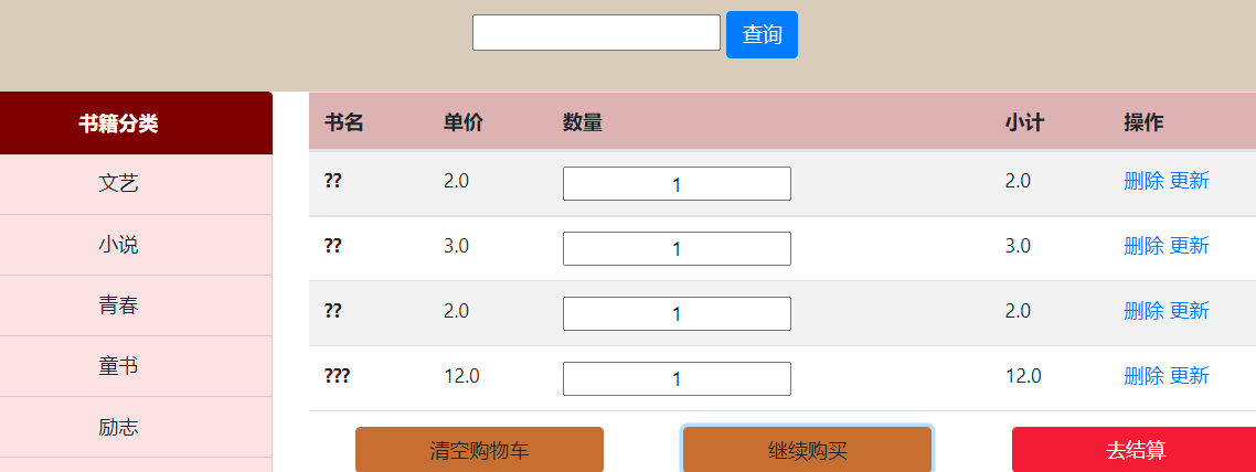 购物车上