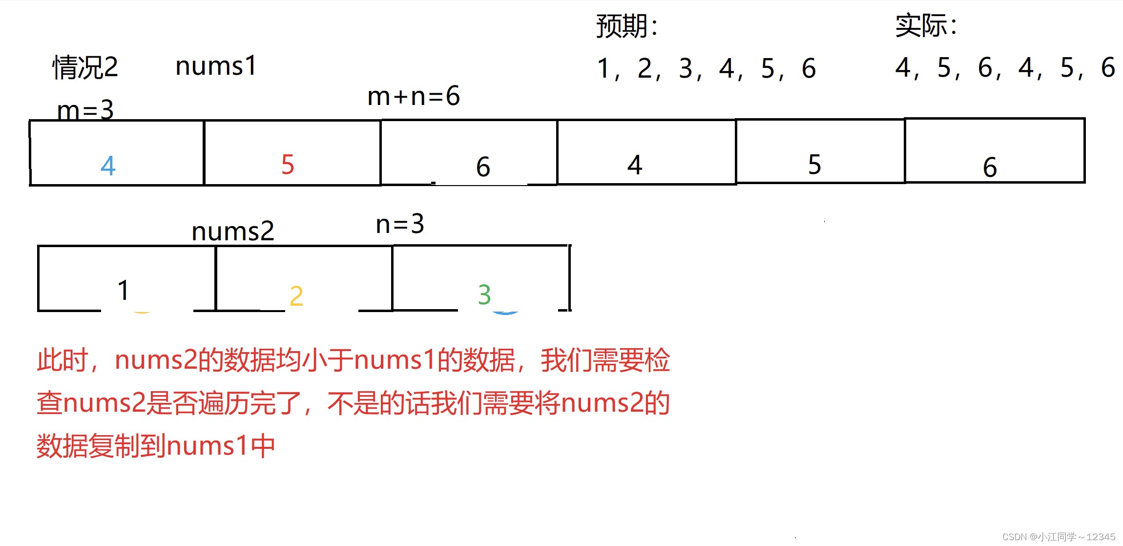 学习笔记---不容错过的顺序表的应⽤～～