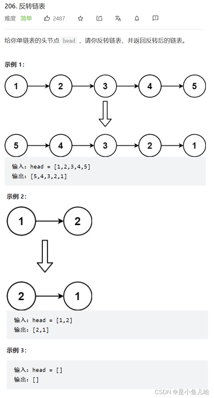 《手撕力扣链表题》反转链表、删除链表的倒数第 N 个结点