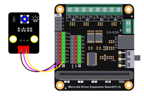 micro:bit——led燈實驗_千年糊塗的博客-csdn博客