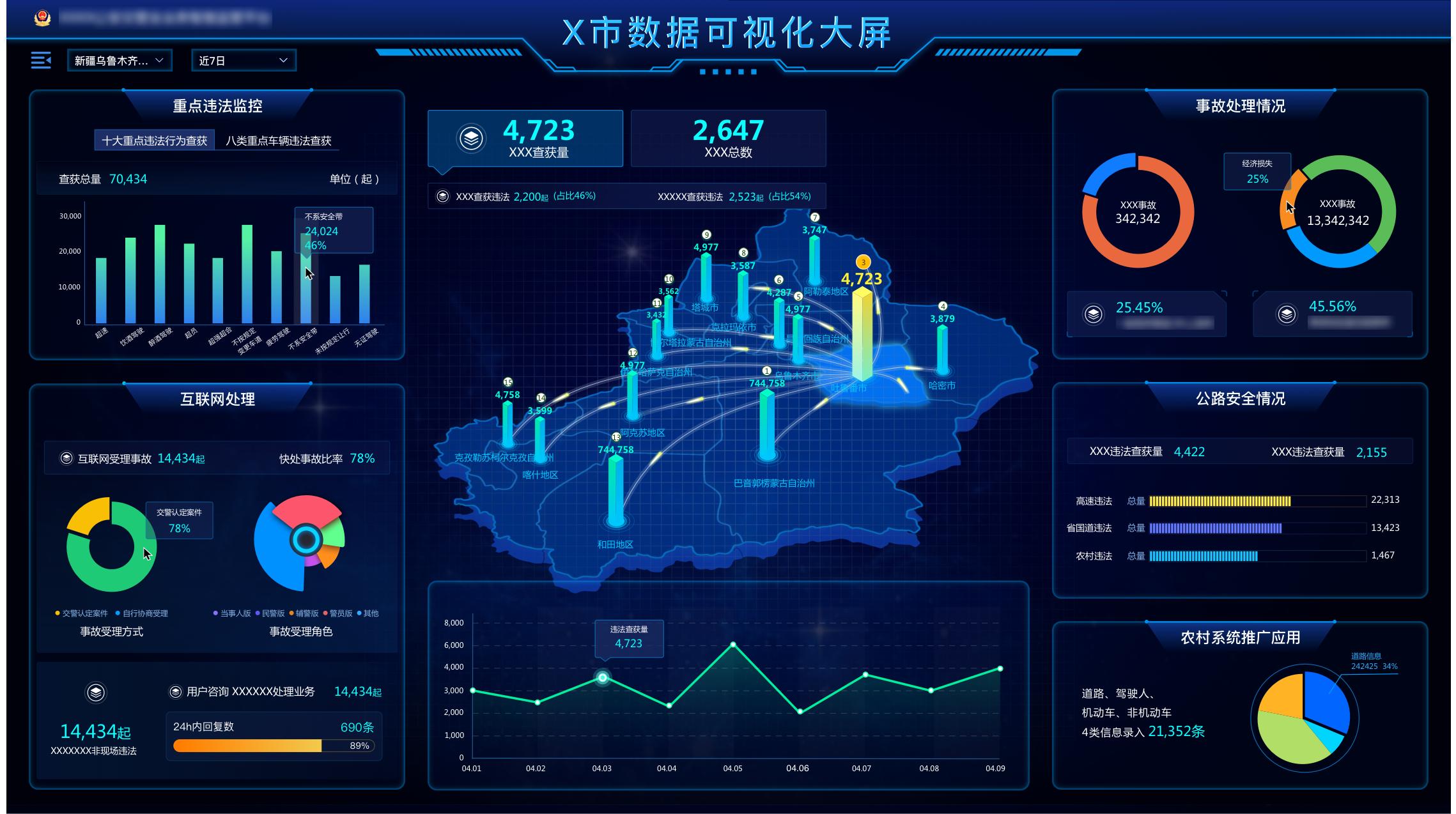 Django-simpleUI(Django-admin)后台美化