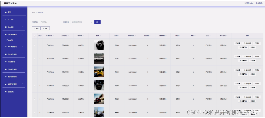 [附源码]计算机毕业设计共享汽车系统