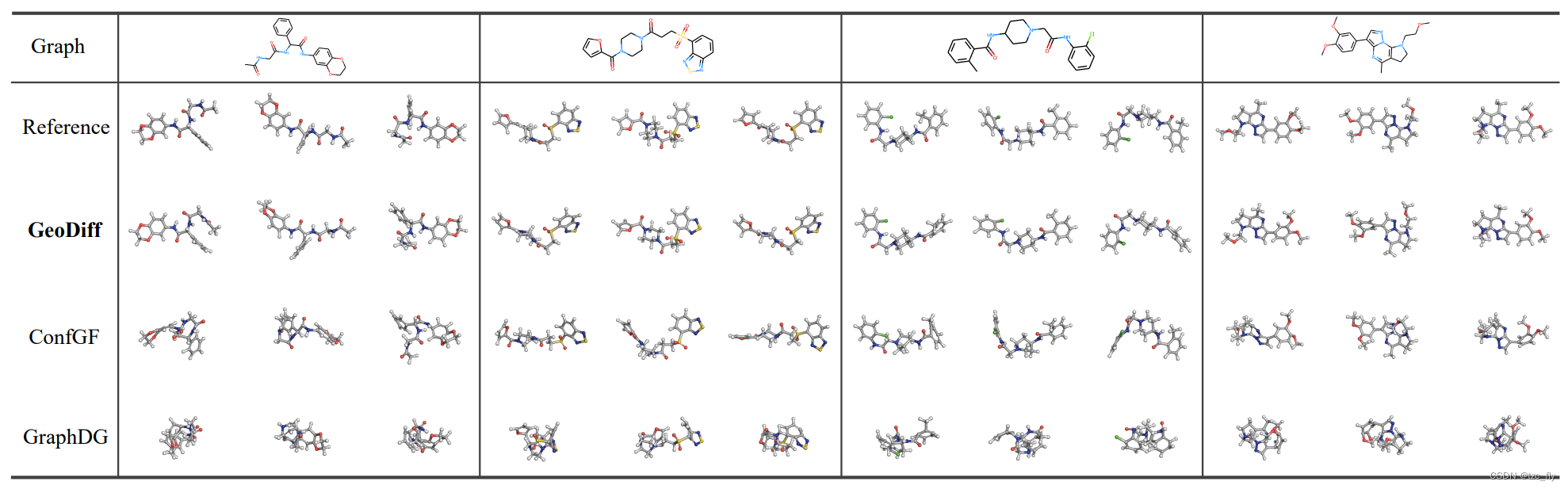 fig2