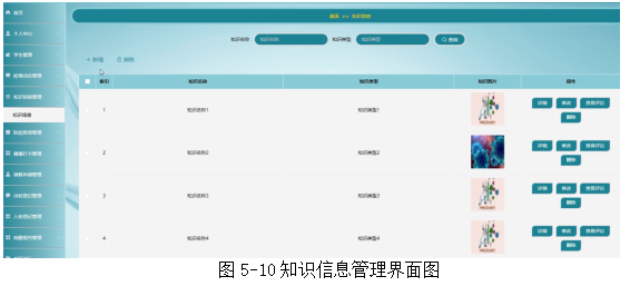 基于springboot实现校园疫情防控系统项目【项目源码+论文说明】计算机毕业设计