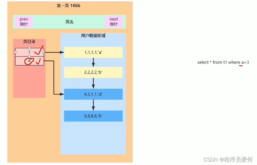 [外链图片转存失败,源站可能有防盗链机制,建议将图片保存下来直接上传(img-XSbOiPCO-1646924316182)(C:\Users\HP\AppData\Roaming\Typora\typora-user-images\image-20220310092710350.png)]