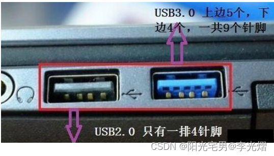 【电子通识】USB3.0和USB2.0有什么区别？