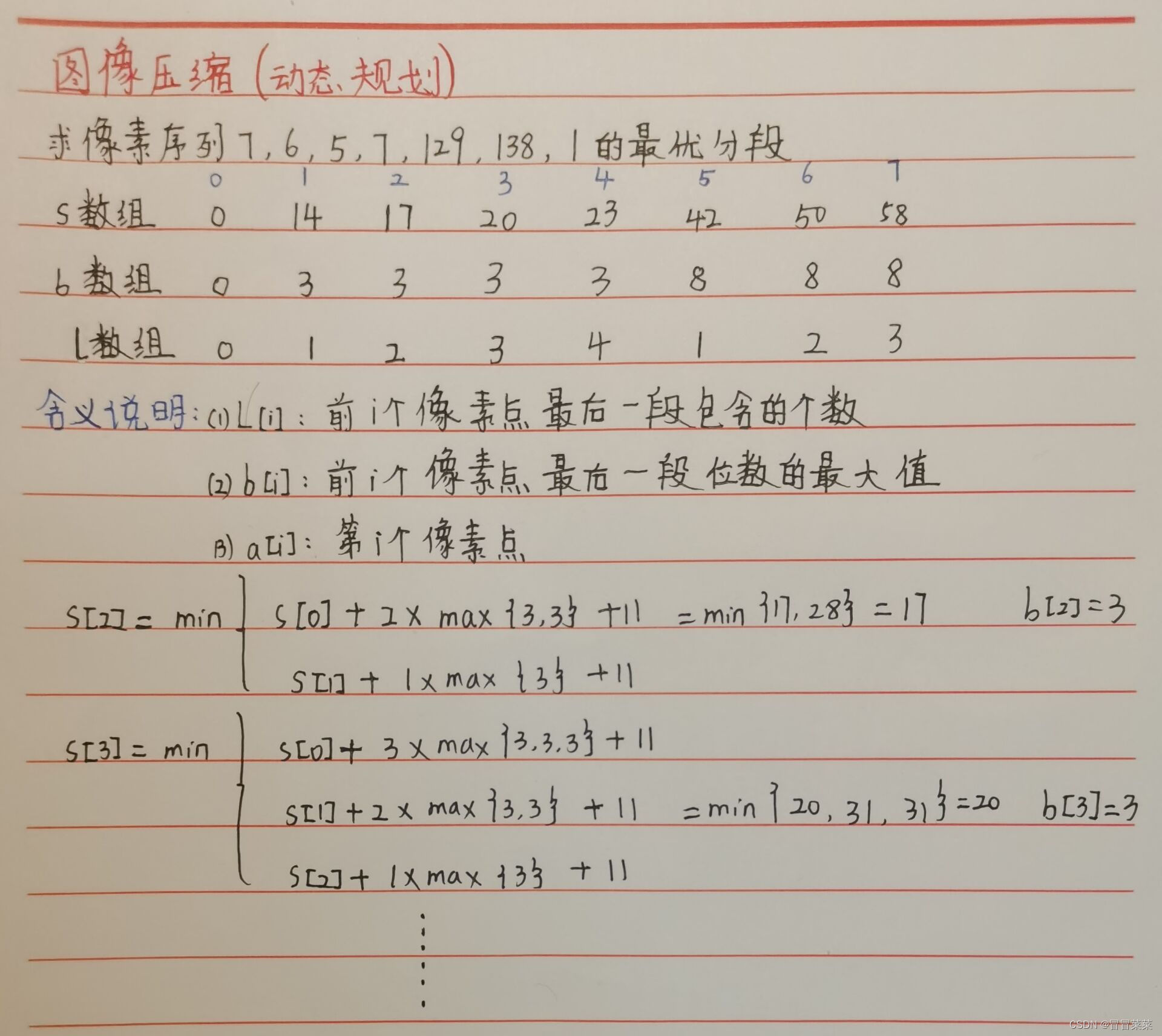 计算机算法分析与设计（8）---图像压缩动态规划算法(含C++)代码