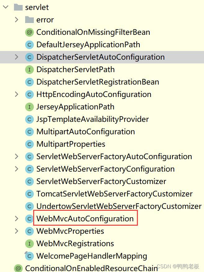 Java --- springboot2的静态资源配置原理