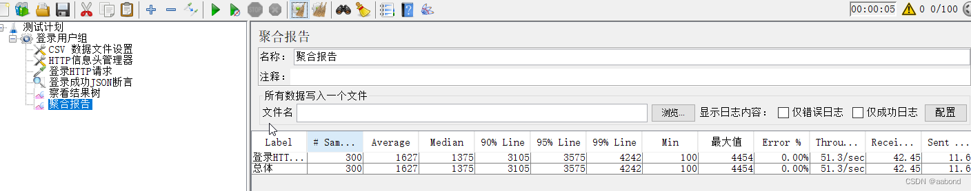 jmeter_10_example_login