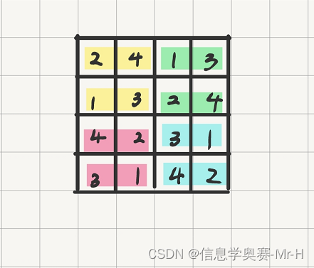 四阶数独规则_1～4数独题目