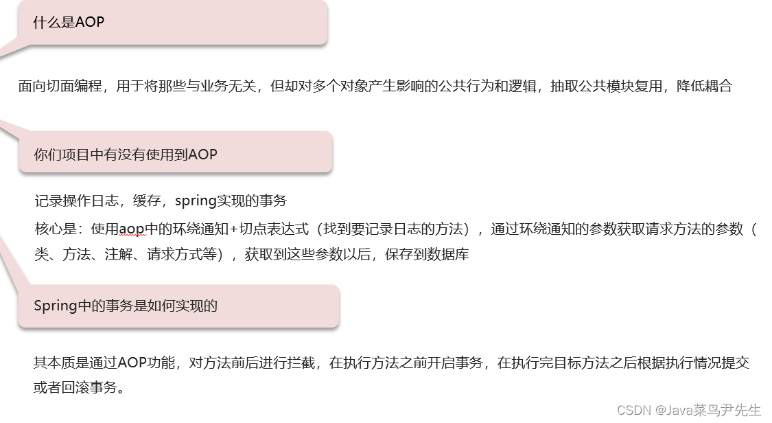 Spring面试题--AOP