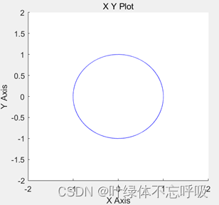 感应电机直接转矩控制系统的设计与仿真（运动控制matlab/simulink）