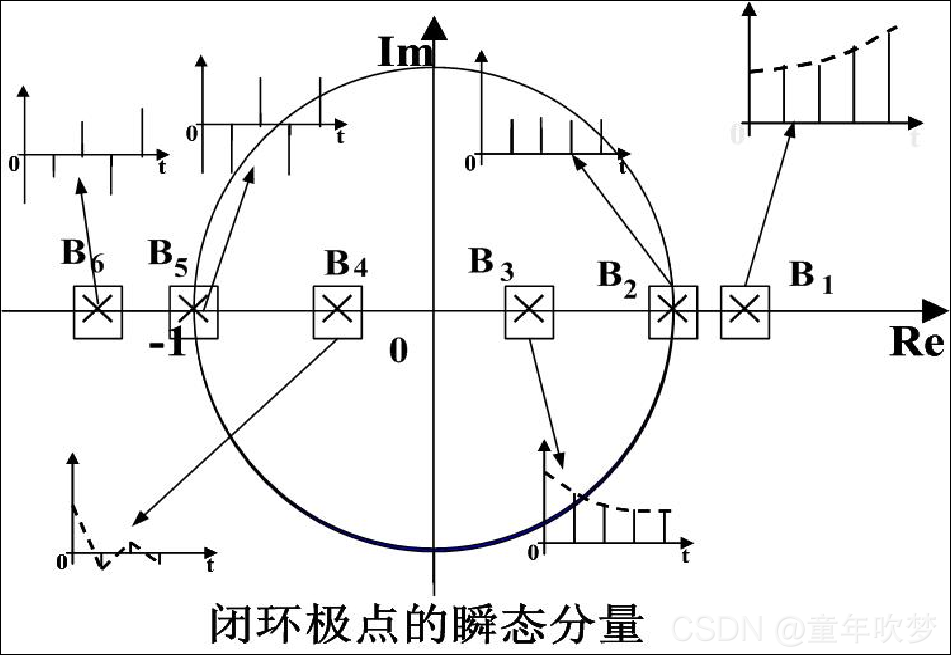 潘学军