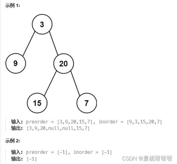 【代码随想录刷题】Day18 二叉树05------延伸题目练习