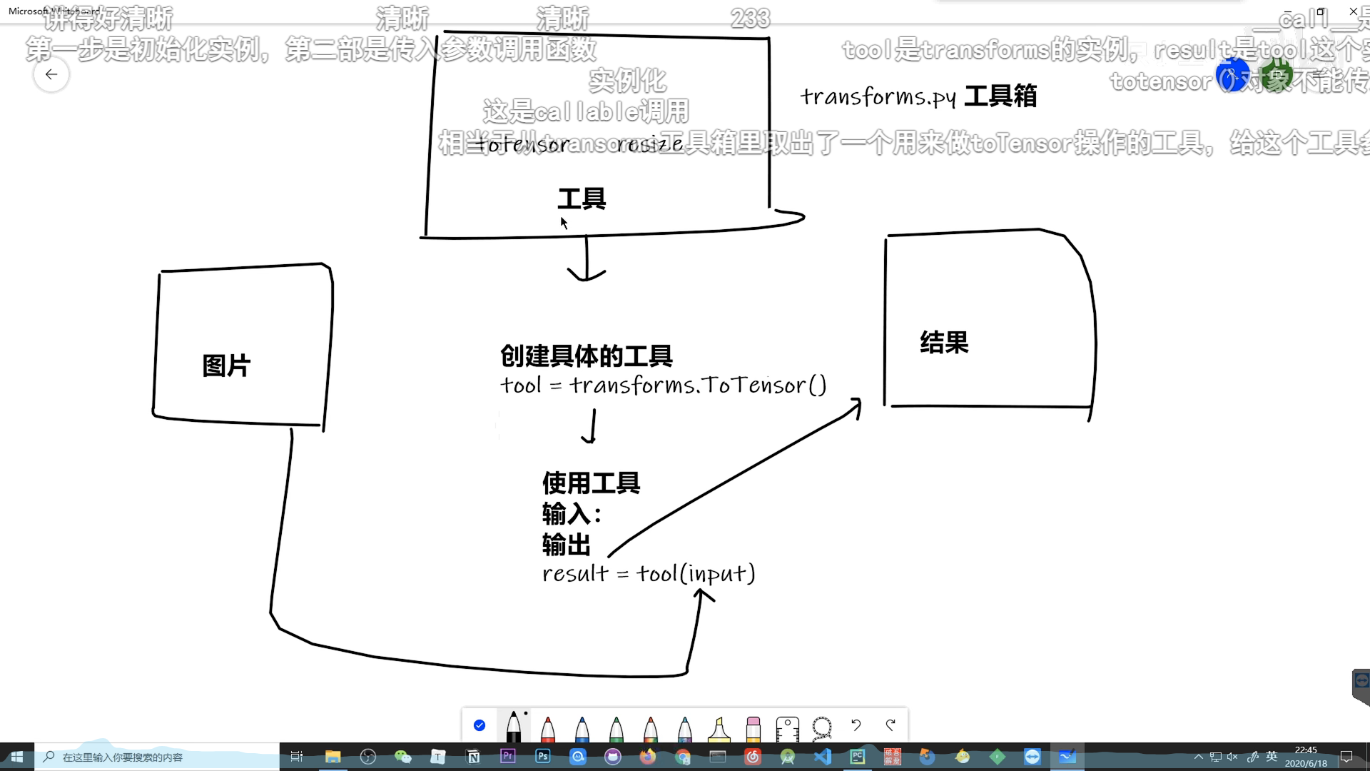 请添加图片描述