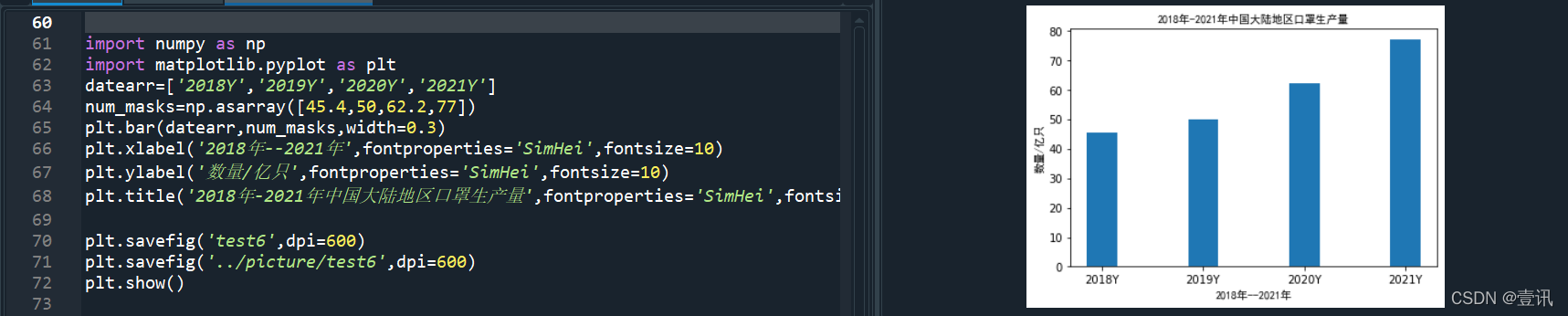 Spade Npython Python(Spyder),matplotlib和numpy库的使用方法_spyder怎么安装numpy库-CSDN博客