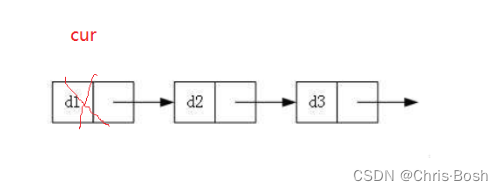 C语言数据结构-----单链表(无头单向不循环)