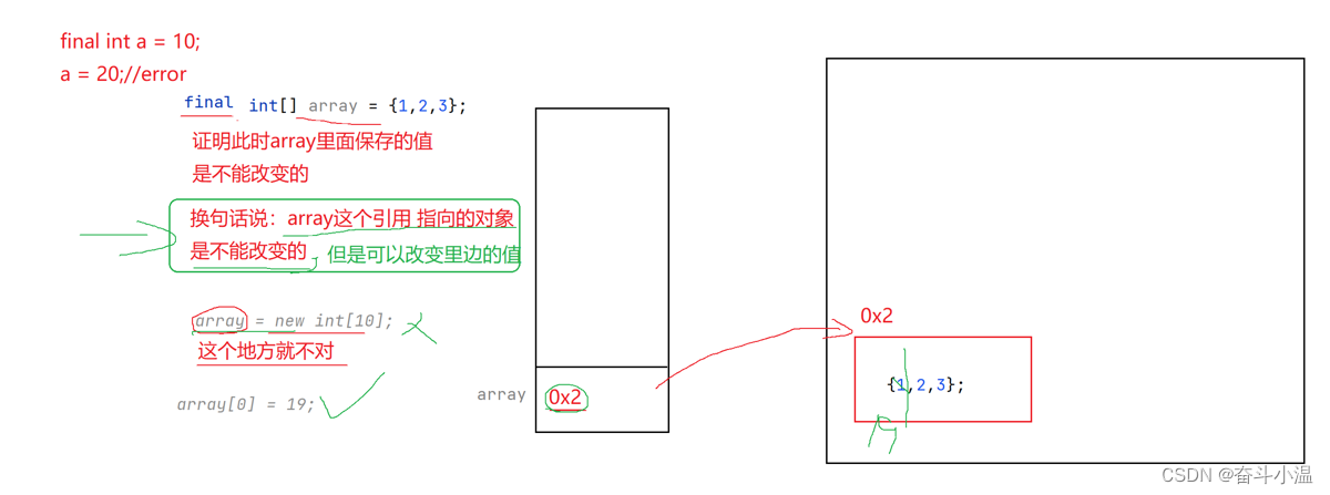 第十节：继承【java】