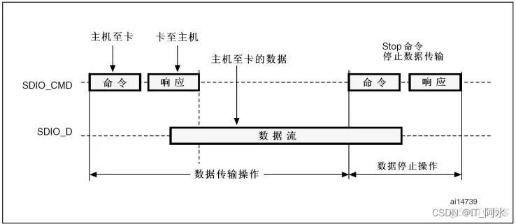 ここに画像の説明を挿入