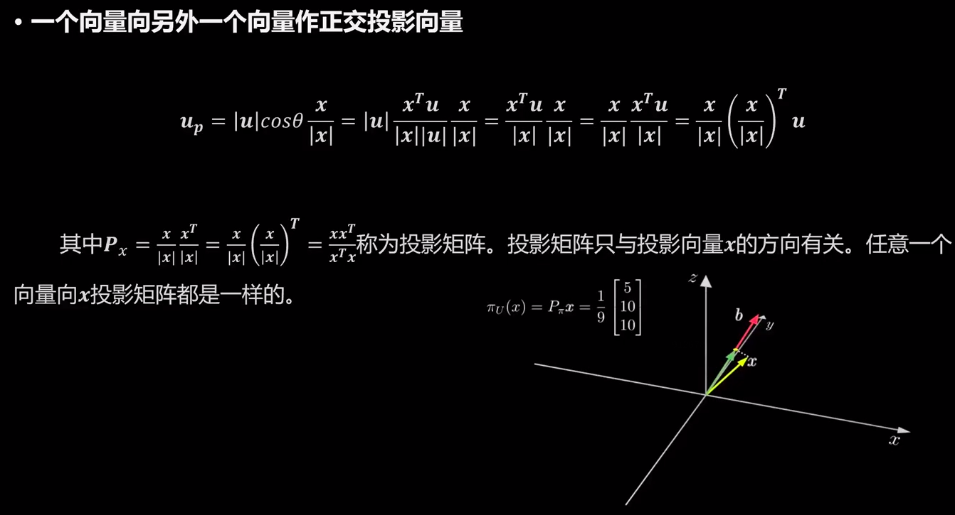 正 交 投 影「终于解决」