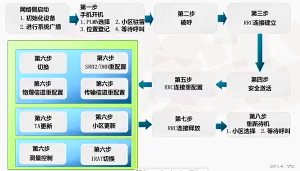 b928aaa6226345a297ace6c132a33aa0.png