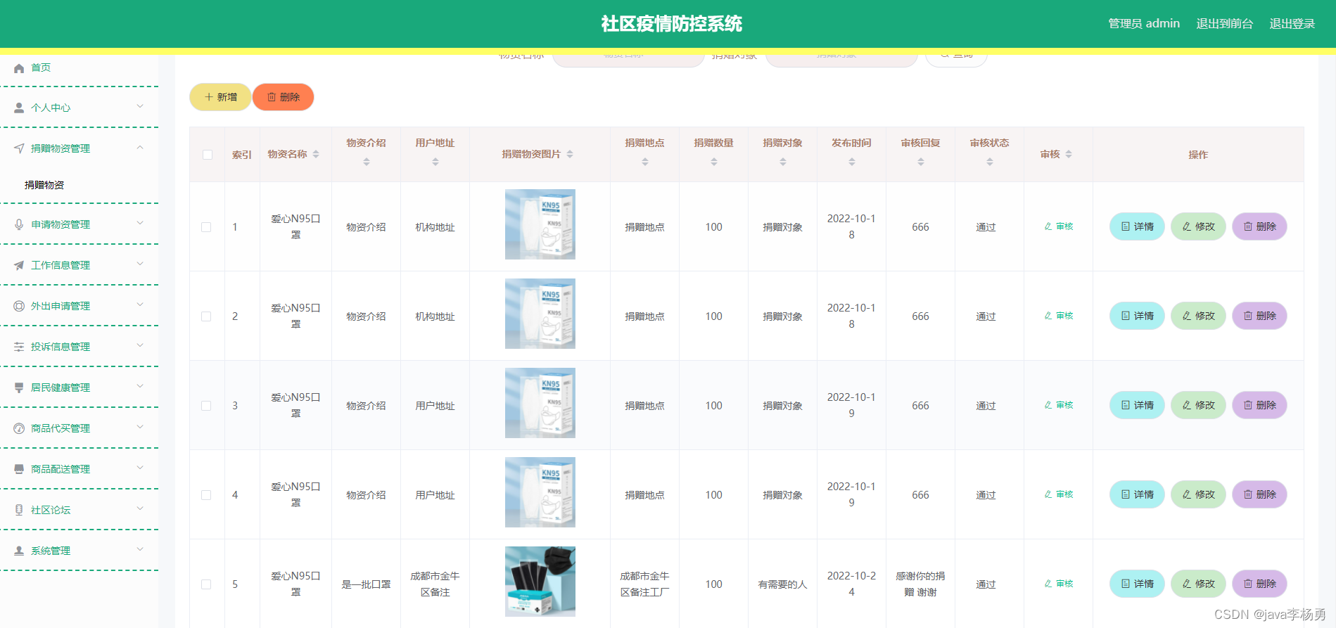 基于Java+Springboot+Vue+elememt社区疫情防控系统设计和实现